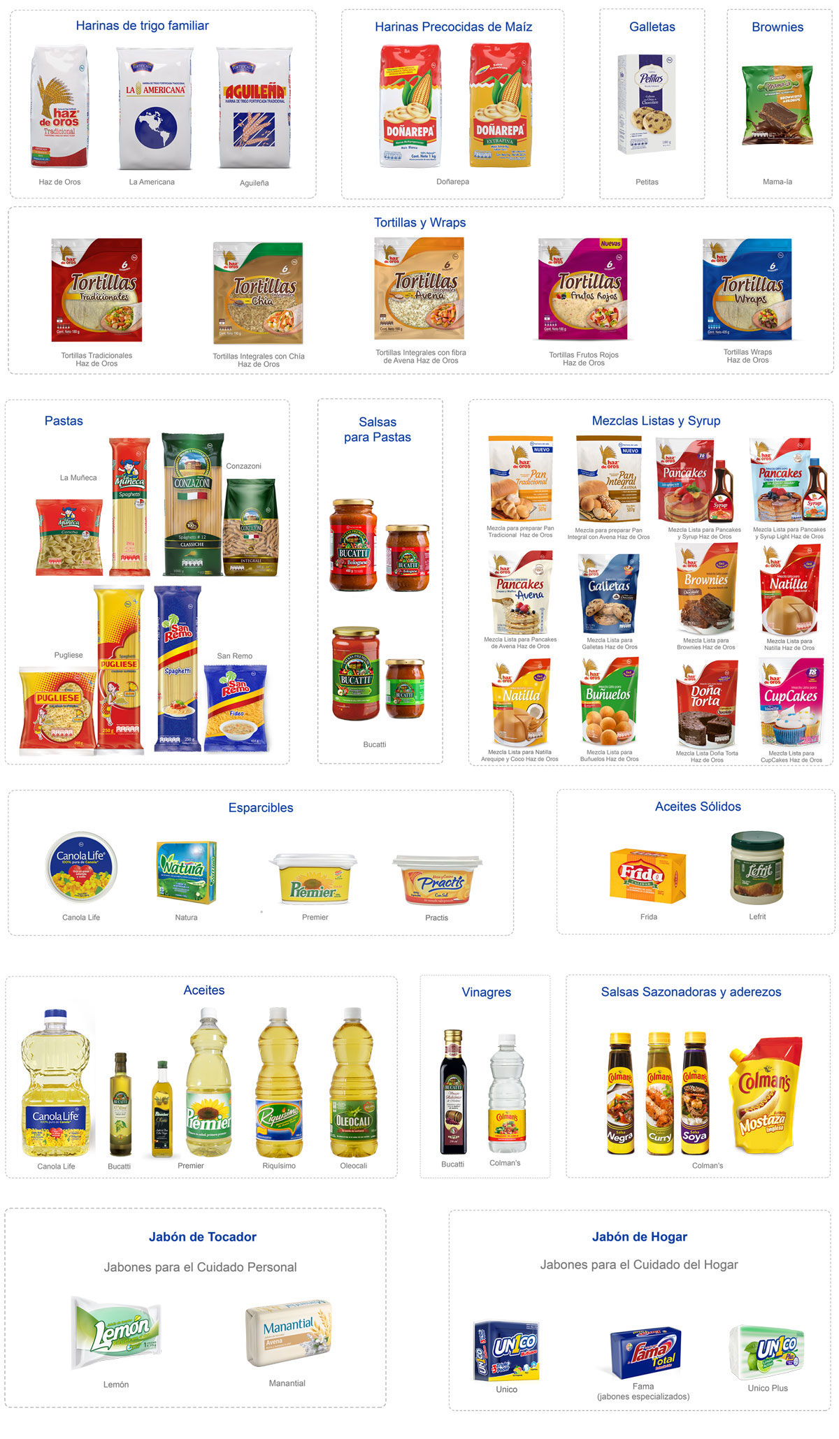 img-productos-consumo-masivo